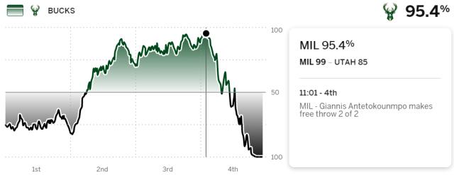 开云智能服务-被逆转的神！雄鹿遭19分翻盘 老里：我们就是投不进